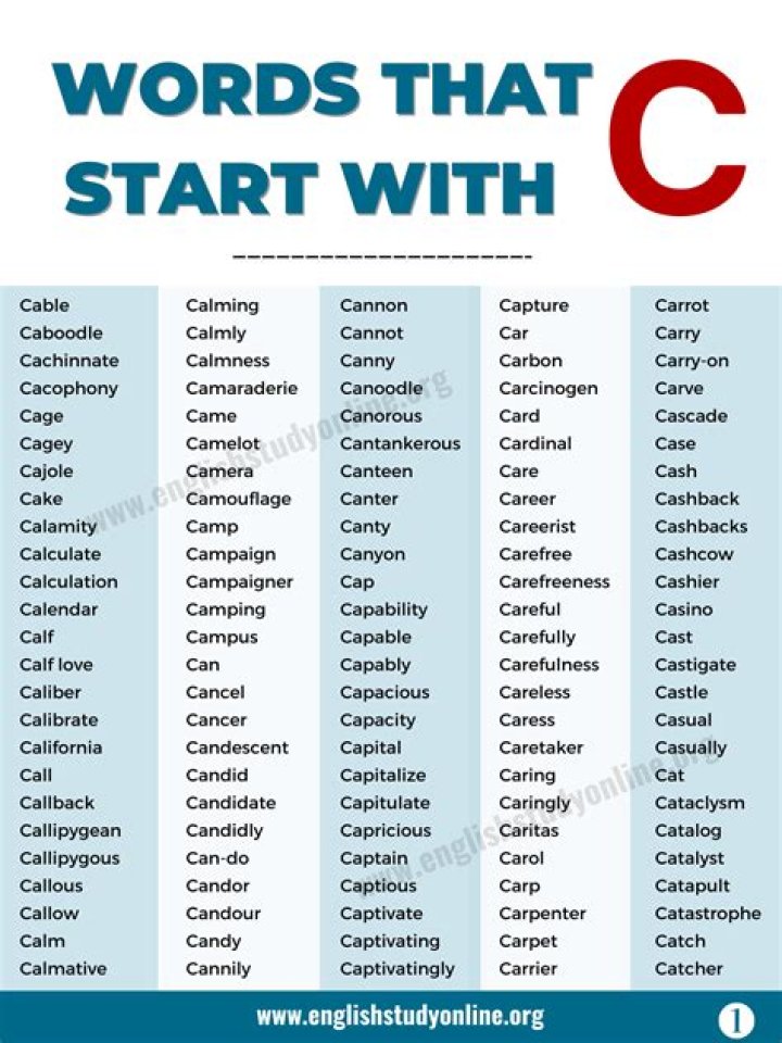 What word starts with c?