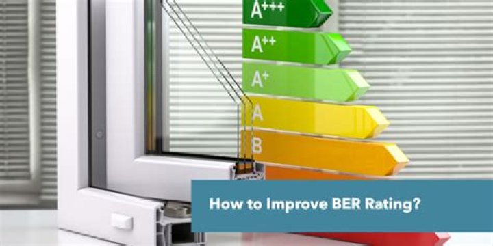 Whats a ber rating?