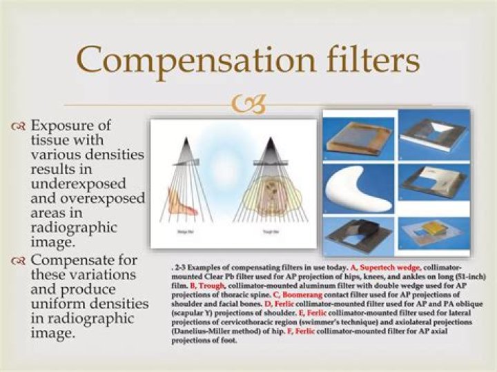 Whats a compensating filter?