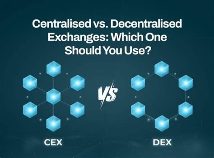Whats a decentralised exchange?