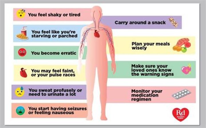 Whats a diabetic coma?