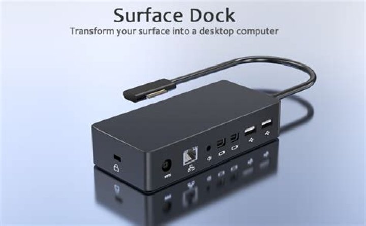 Whats a dock connector?