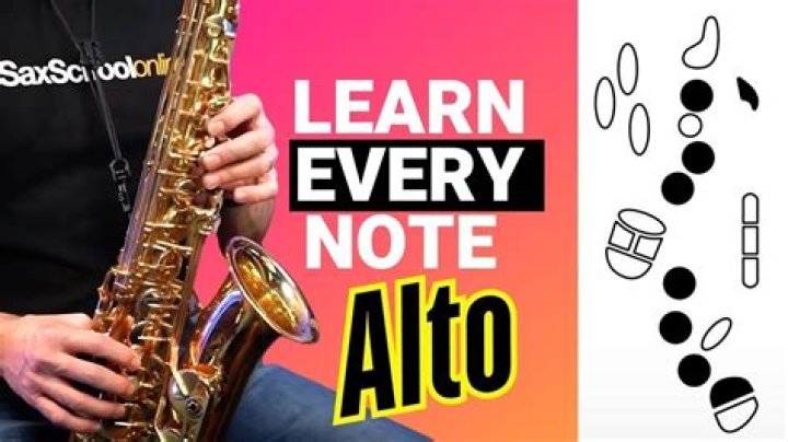Whats a good beginner sax?