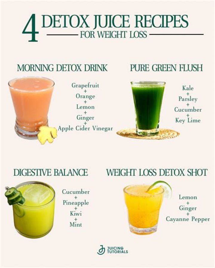 Whats a good detox to lose weight?