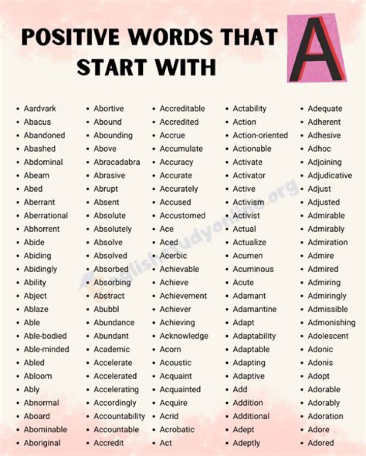 Whats a good word for hesitation?