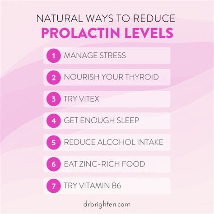 Whats a high level of prolactin?
