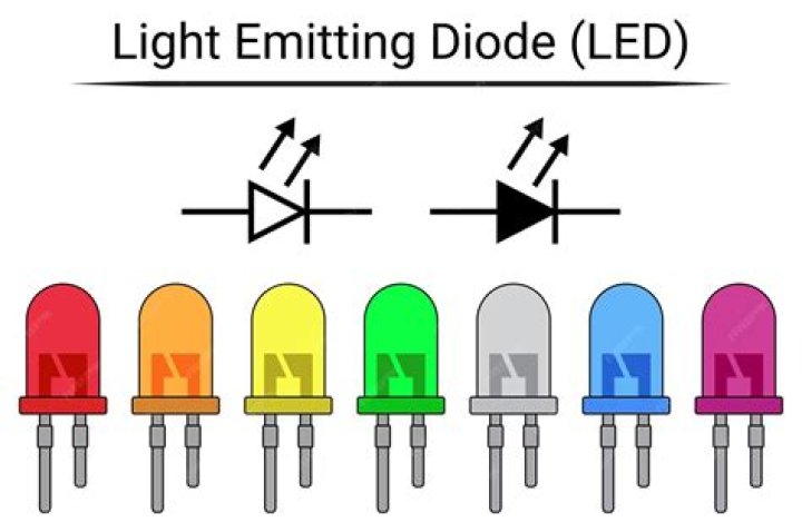 Whats a light-emitting diodes?