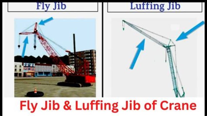 Whats a luffing crane?