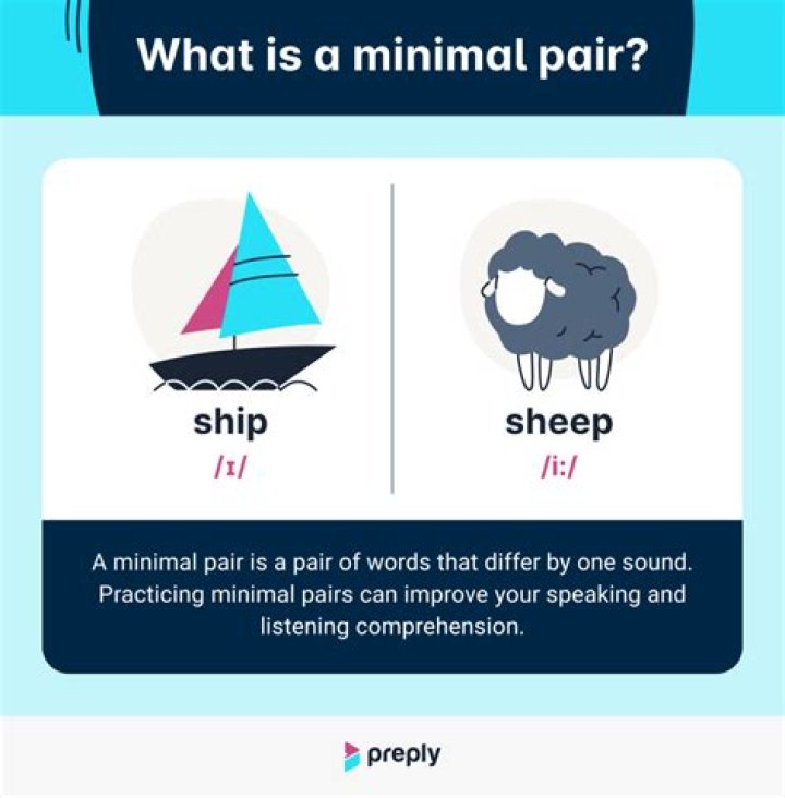 Whats a minimal pair?