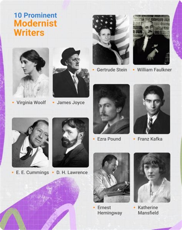 Whats a modernist writers?