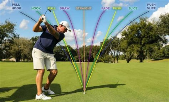 Whats a pull in golf?