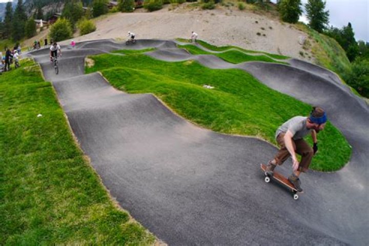 Whats a pump track?