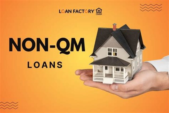 Whats a qm loan?