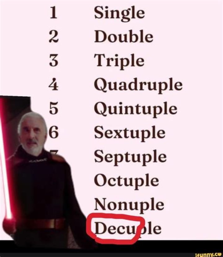 Whats a quadruple scull?