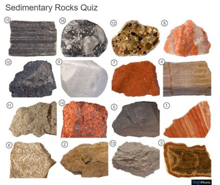 Whats a sedimentary rock?