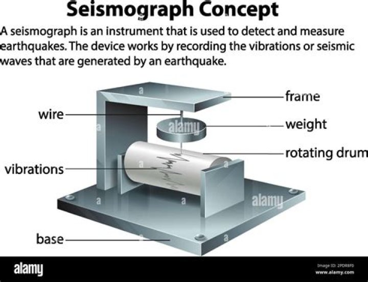 Whats a seismograph made of?