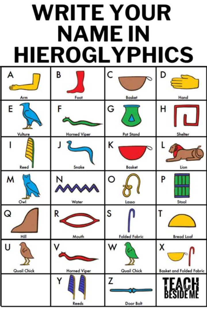 Whats a sentence for hieroglyphic?