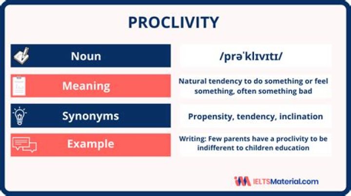 Whats a sentence for proclivity?