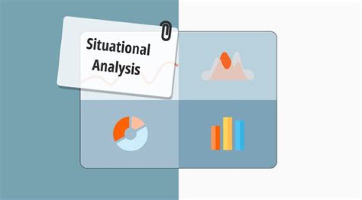 Whats a situational analysis?