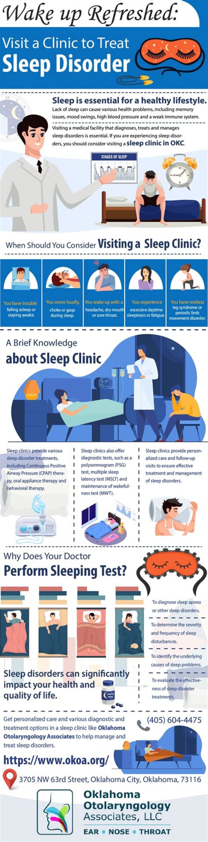 Whats a sleep clinic?