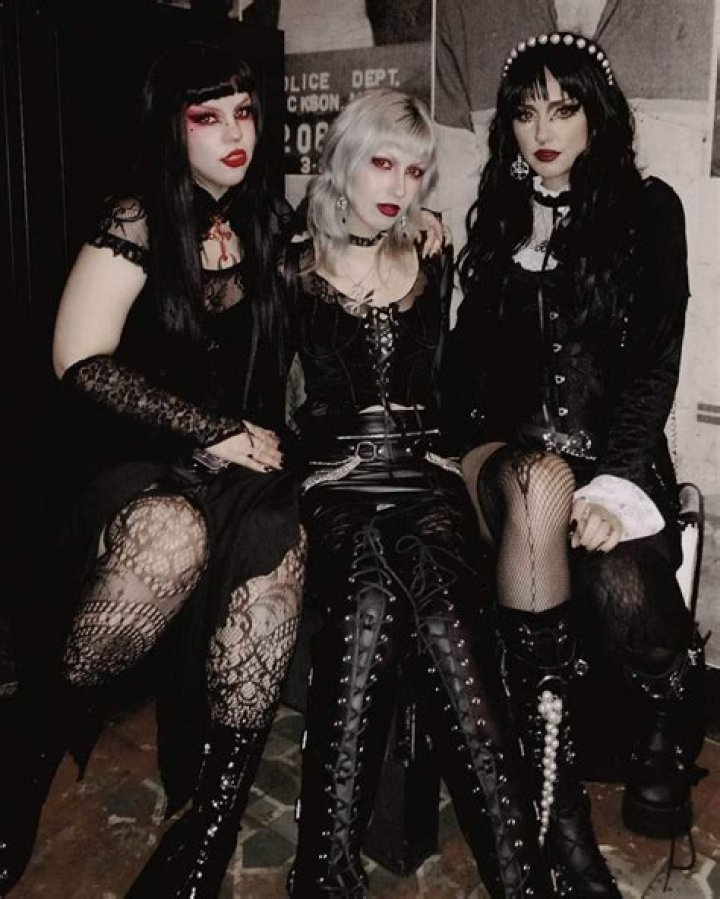 Whats a spectacular subculture?