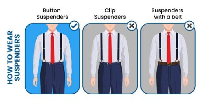 Whats a suspender belt?