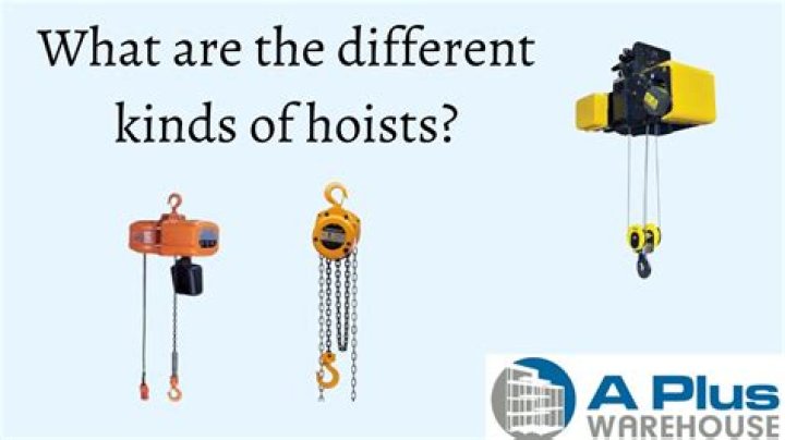 Whats a synonym for hoist?