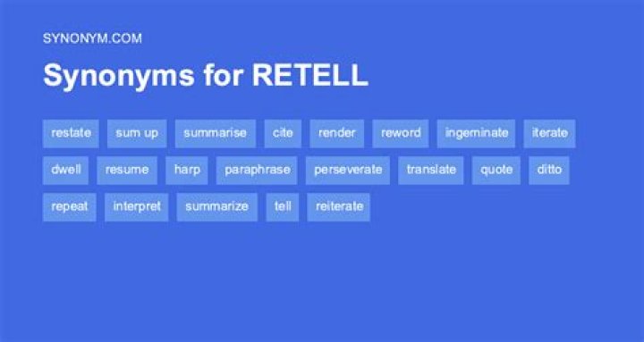 Whats a synonym for retell?