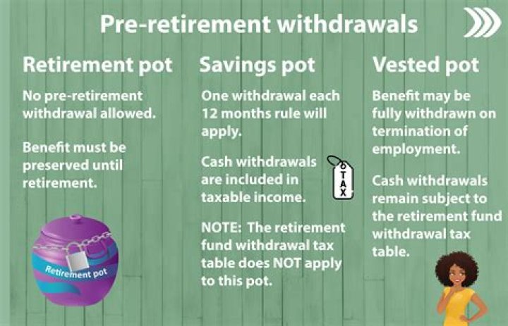 Whats a vested pension?