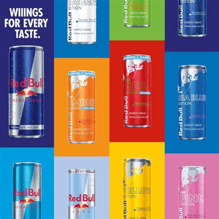 Whats all in red bull?