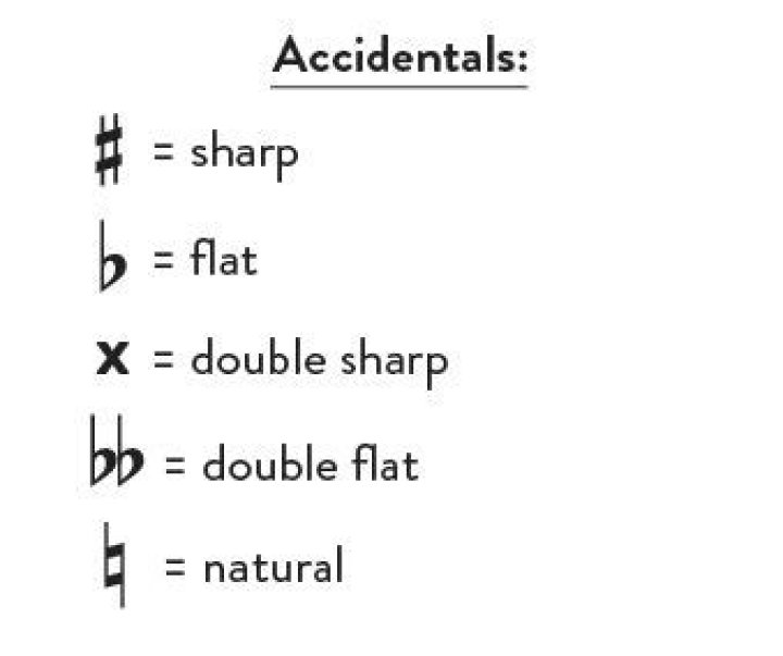 Whats an accidental in music?
