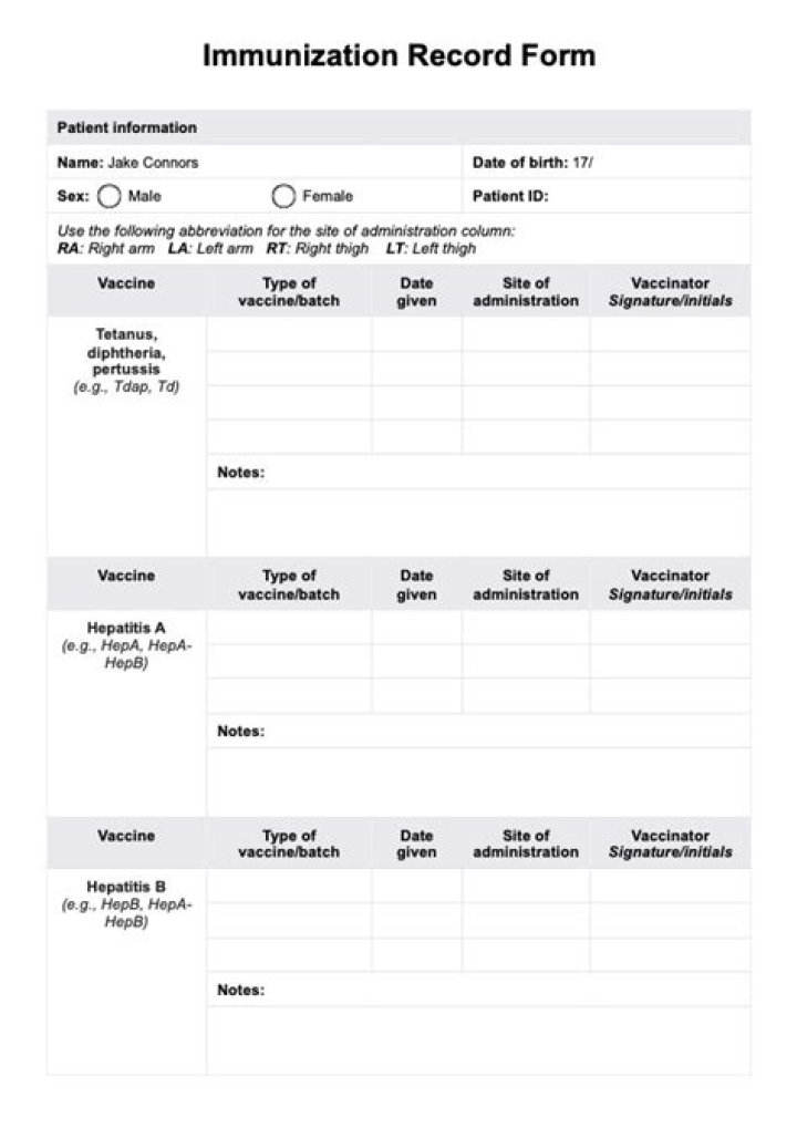 Whats an immunization record?