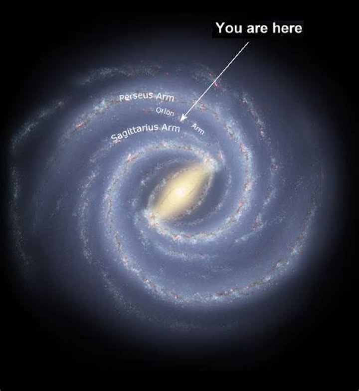 Whats at the centre of the milky way?