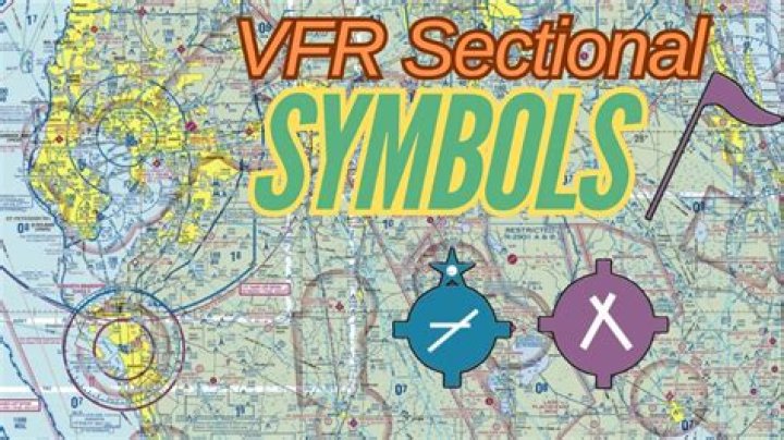 Whats calculation method for mef in vfr charts?