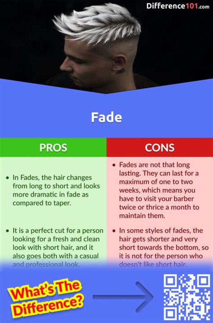 Whats does cross fade mean?