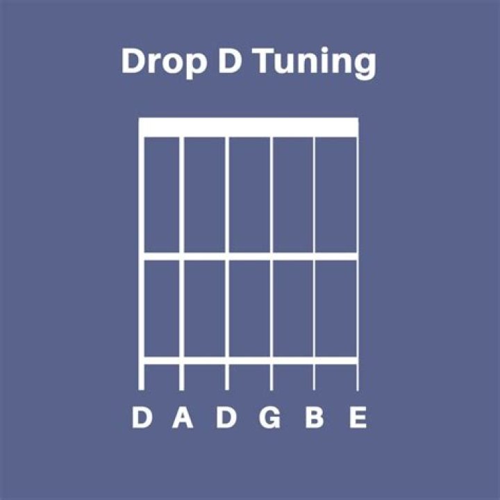 Whats drop d tuning?
