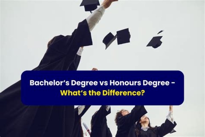 What's honours degree level?