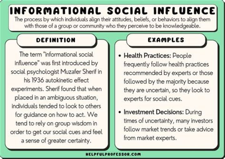 What's informational social influence?