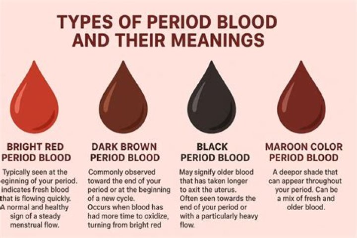 Whats it mean when you pee blood?