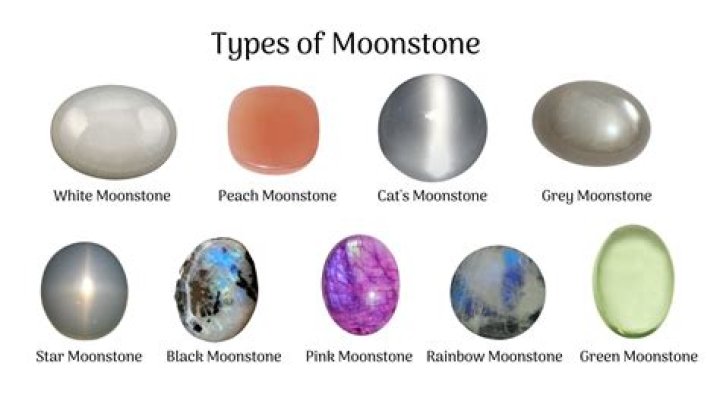 Whats moonstone used for?