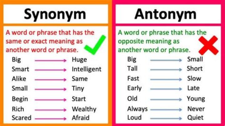 Whats the antonym of oppose?