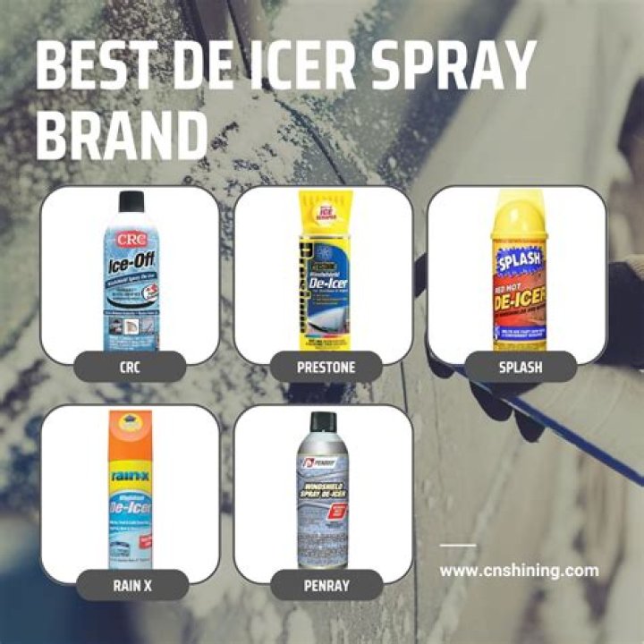 What's the best de icer?