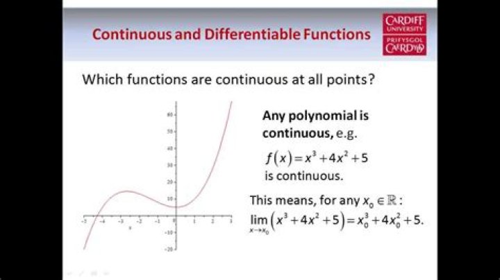 Whats the definition of continuously?