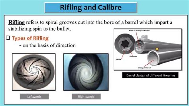 Whats the definition of rifling?