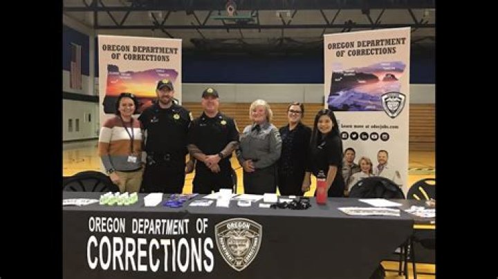 Whats the department of corrections?