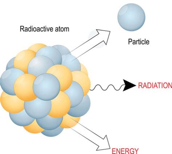 Whats the difference between radioactivity and radiation?