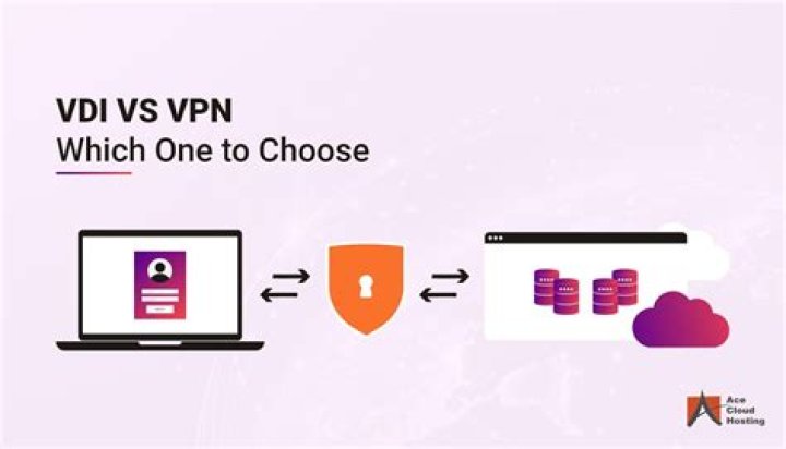 Whats the difference between vpn and vdi?