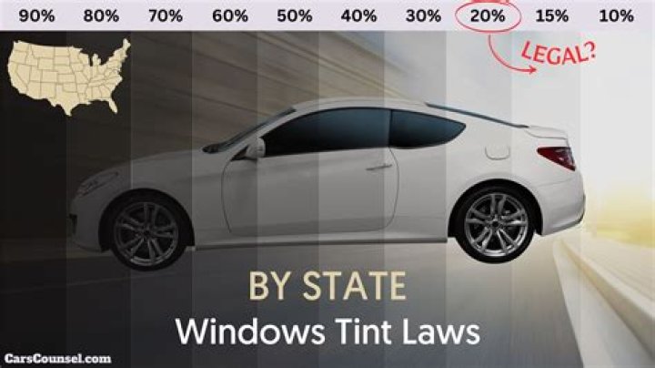 Whats the legal tint in va?