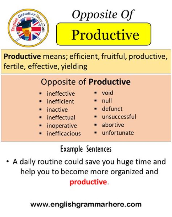 Whats the opposite of productive?