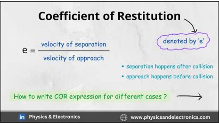 Whats the opposite of restitution?